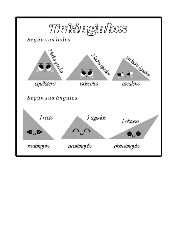 Guías de geometría "Polígonos y su clasificación"