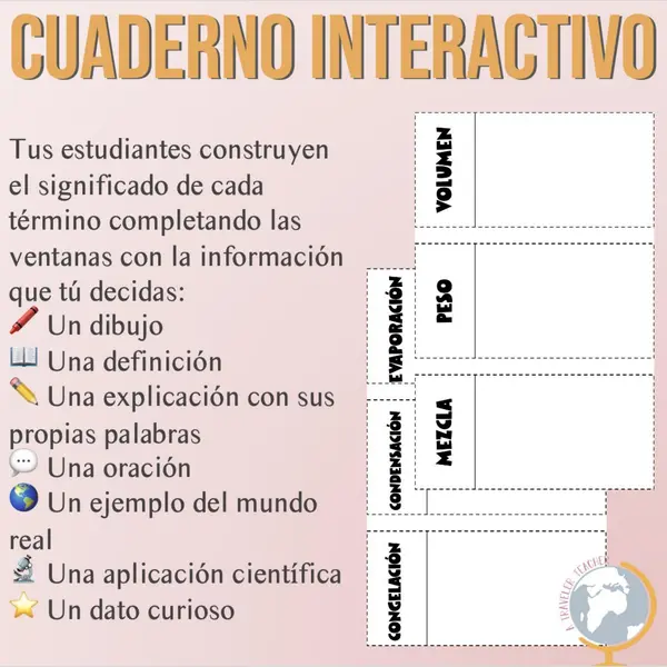 Materia Cuaderno interactivo de vocabulario