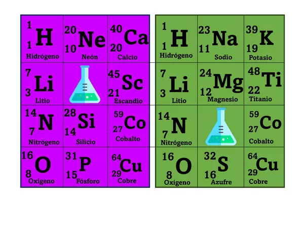 Bingo de elementos de la tabla periódica