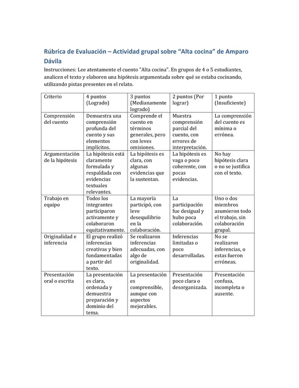 Actividad grupal de comprensión lectora