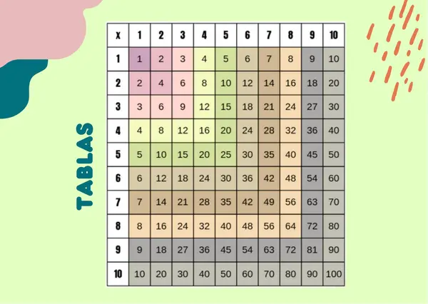 TARJETAS DE APOYO A5