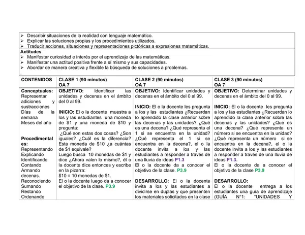 Planificación Clase a Clase: Mayo | Matemática Segundo Básico