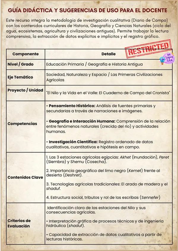 El Diario de Campo: El Nilo y la Vida en el Valle (Secuencia Didáctica y Bitácora de Investigación)