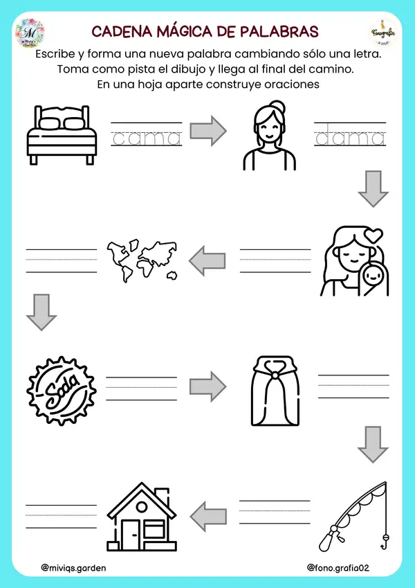 Transformando Palabras (Cambia una Letra)
