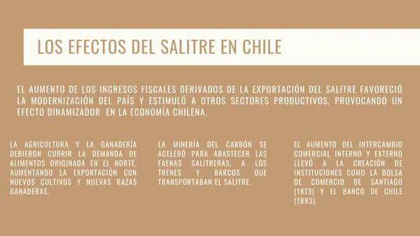 el Auge del salitre en chile