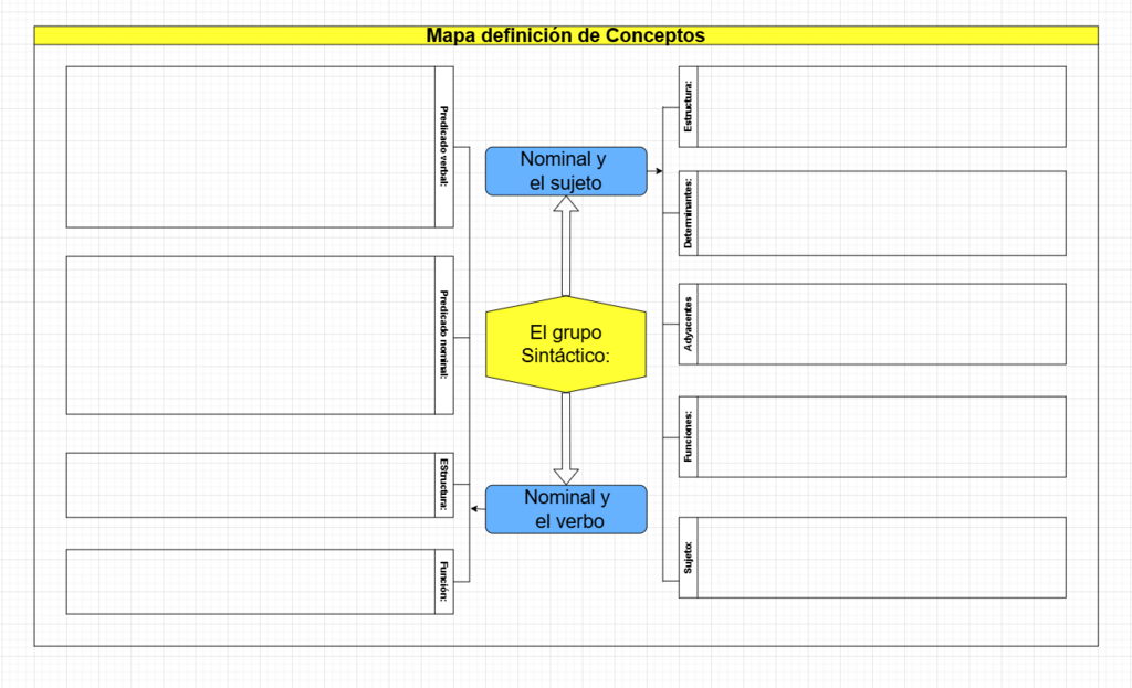 909. Mapa definición de Conceptos.drawio.png