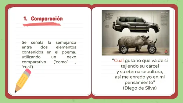 Presentación figuras literarias o retóricas
