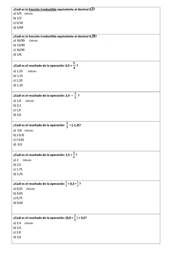 Evaluacion numeros racionales 