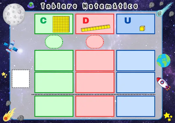 Tablero matemático