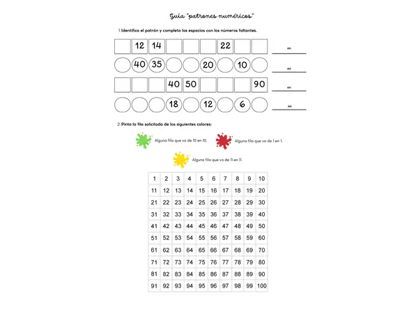 Guía de patrones numéricos