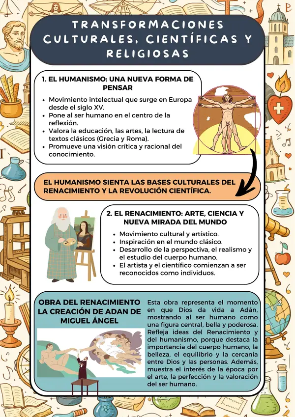 Guía de repaso: La Edad Moderna – 8° básico