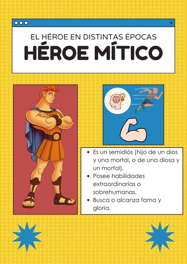 Héroes en distintas épocas