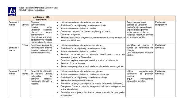 Planificación 2° Básico Historia Unidad 1