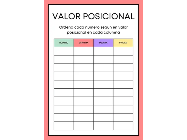 VALOR POSICIONAL