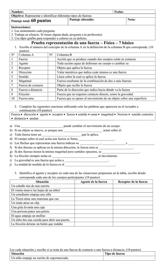 Prueba representación de las fuerzas