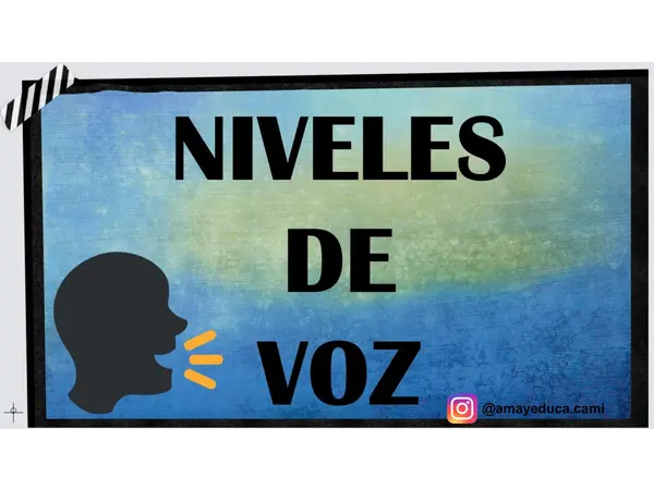 Póster: Niveles de voz