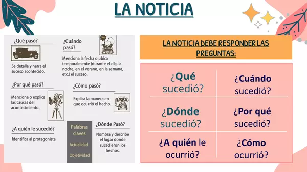 La Noticia