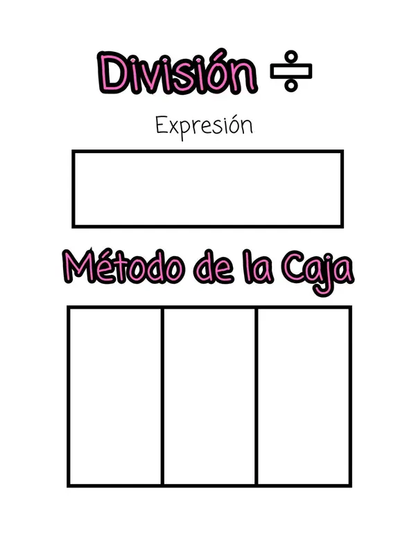 Método caja y Método tradicional de la división