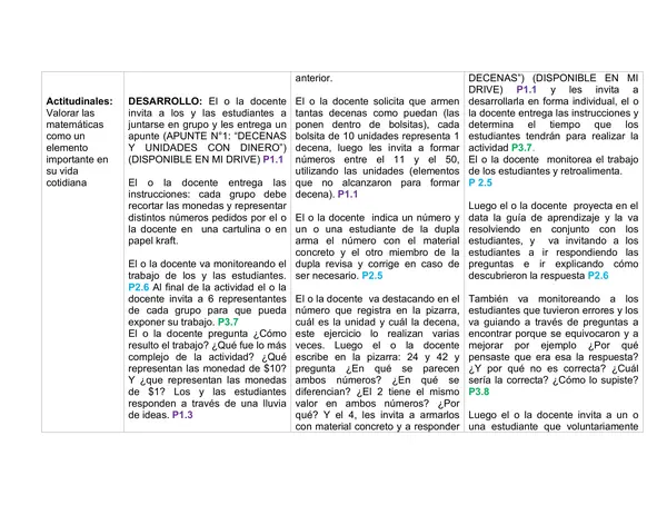 Planificación Clase a Clase: Mayo | Matemática Segundo Básico