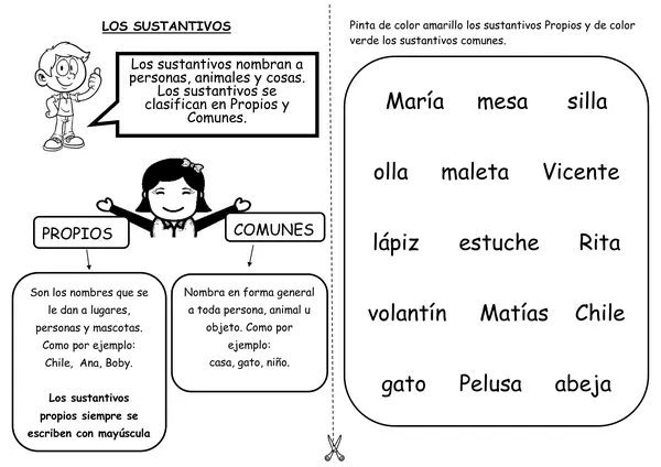 Sustantivos propios y comunes