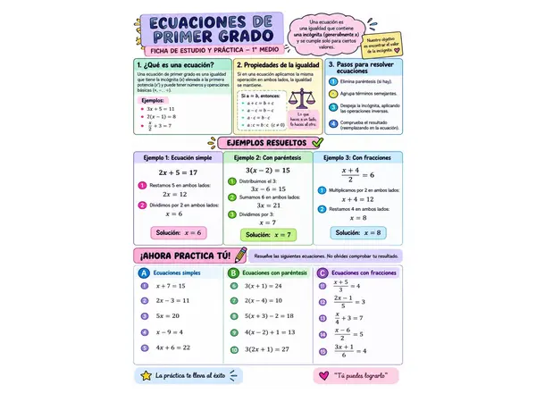 ECUACIONES DE PRIMER GRADO