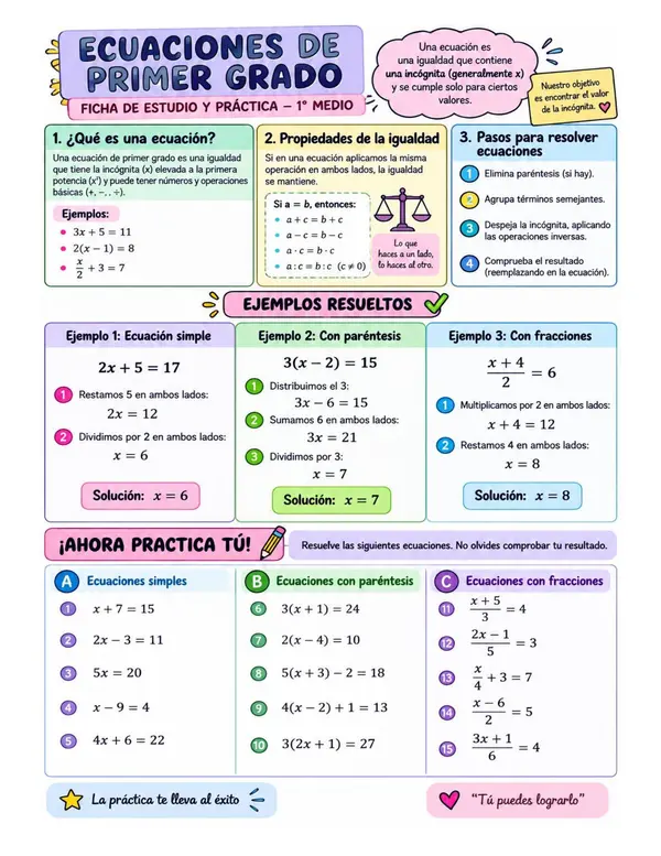 ECUACIONES DE PRIMER GRADO
