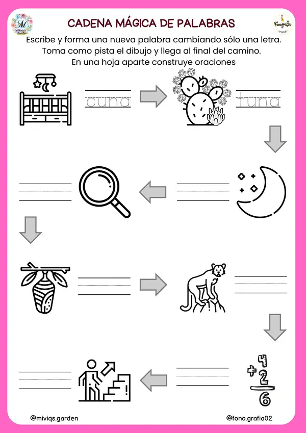 Transformando Palabras (Cambia una Letra)