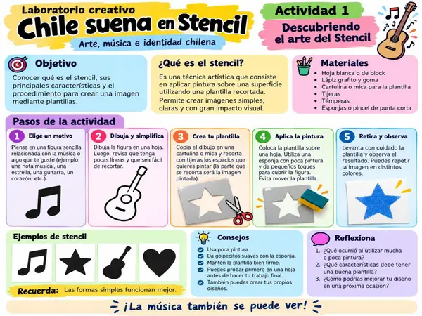 PPT - octubre mes de la música chilena (actividades arte - música)