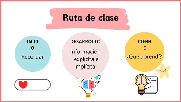 Información explícita e implícita - Primer ciclo