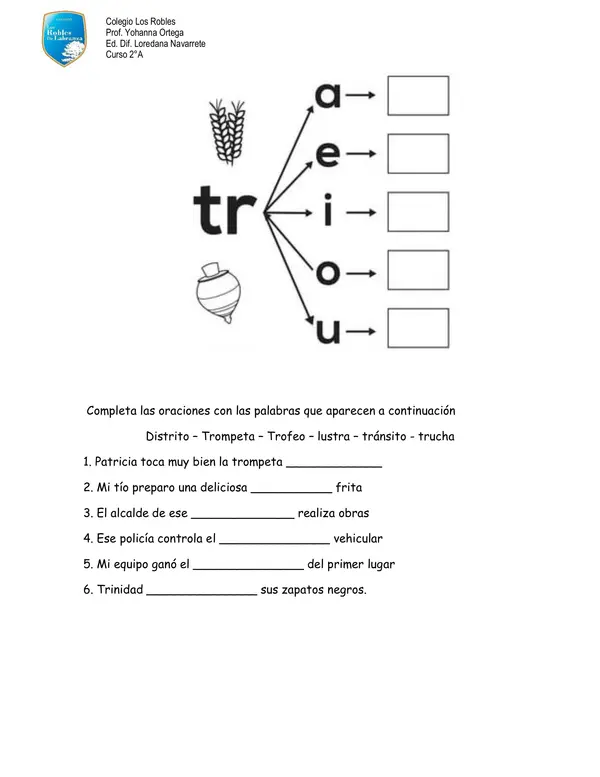 Grupo consonántico tl tr