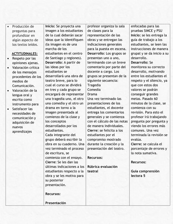 Plan Estratégico Mensual: Lenguaje 1º Medio - Unidad 3, Septiembre