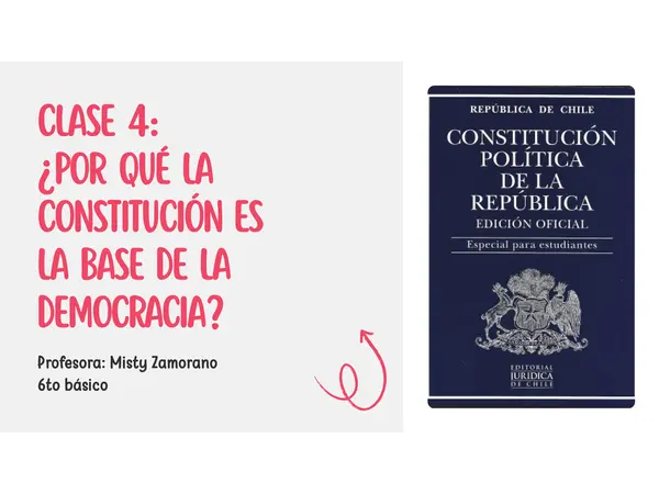 La Constitución política de Chile 6to básico 