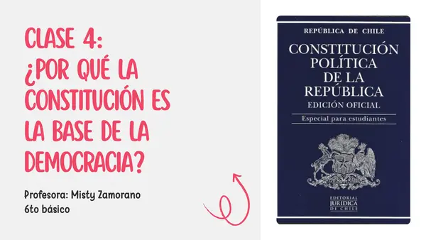 La Constitución política de Chile 6to básico 