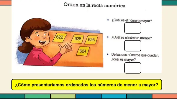 Ubicar números hasta 1.000 en la recta numérica