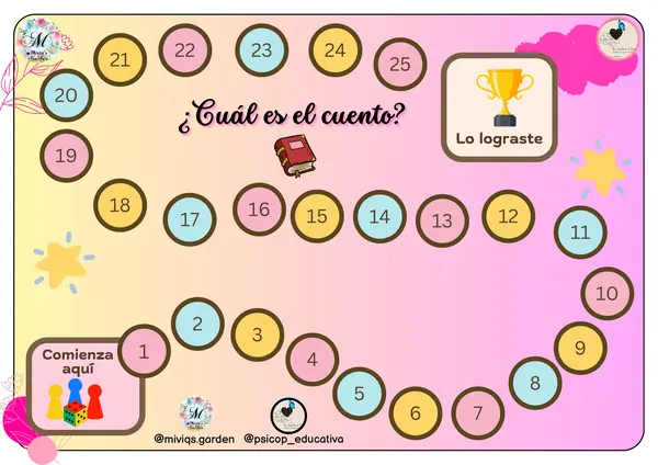 Juego Cognitivo: ¿Cual es el Cuento?