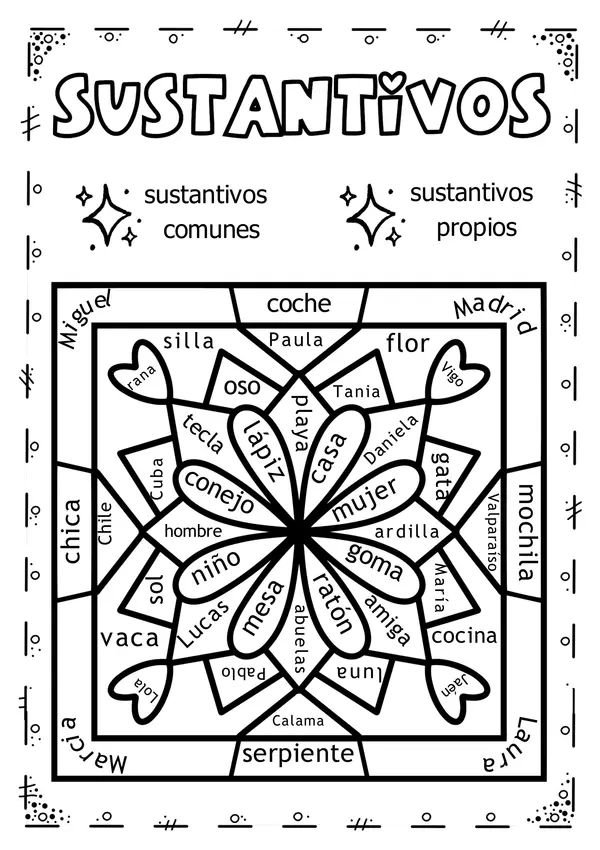 Mandalas sustantivos comunes y sustantivos propios