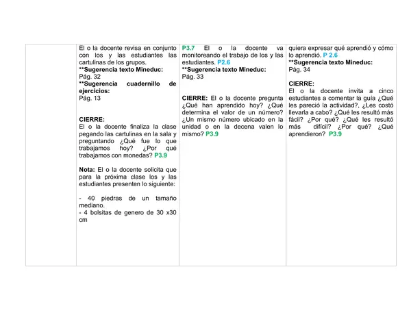 Planificación Clase a Clase: Mayo | Matemática Segundo Básico
