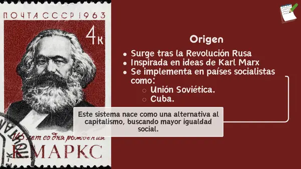Economía centralmente planificada | Economía y Sociedad