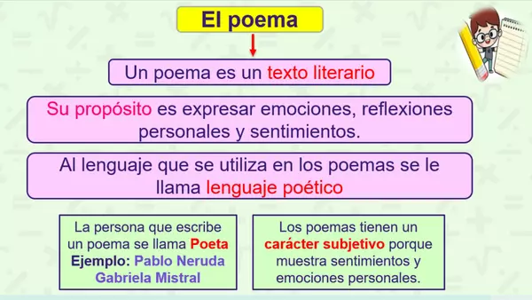 Poemas