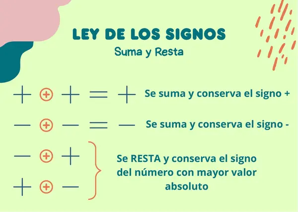 TARJETAS DE APOYO A5