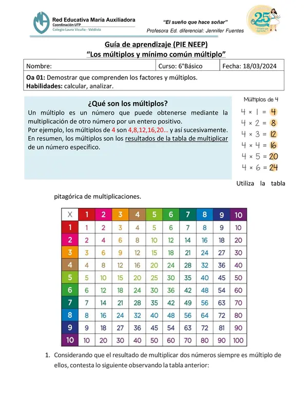 guía de aprendizaje PIE - múltiplos 