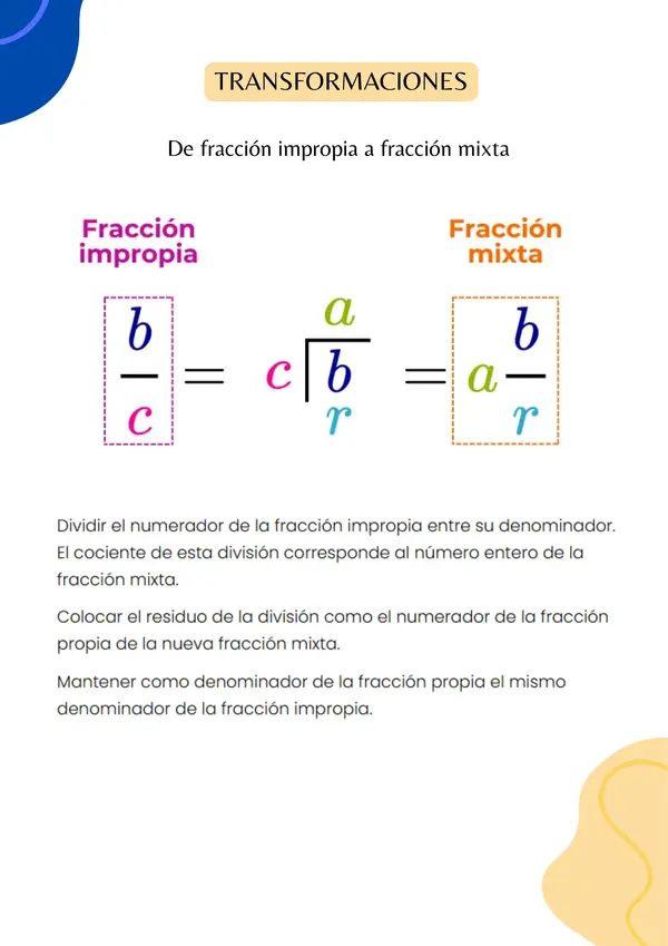 Números racionales: fracciones 