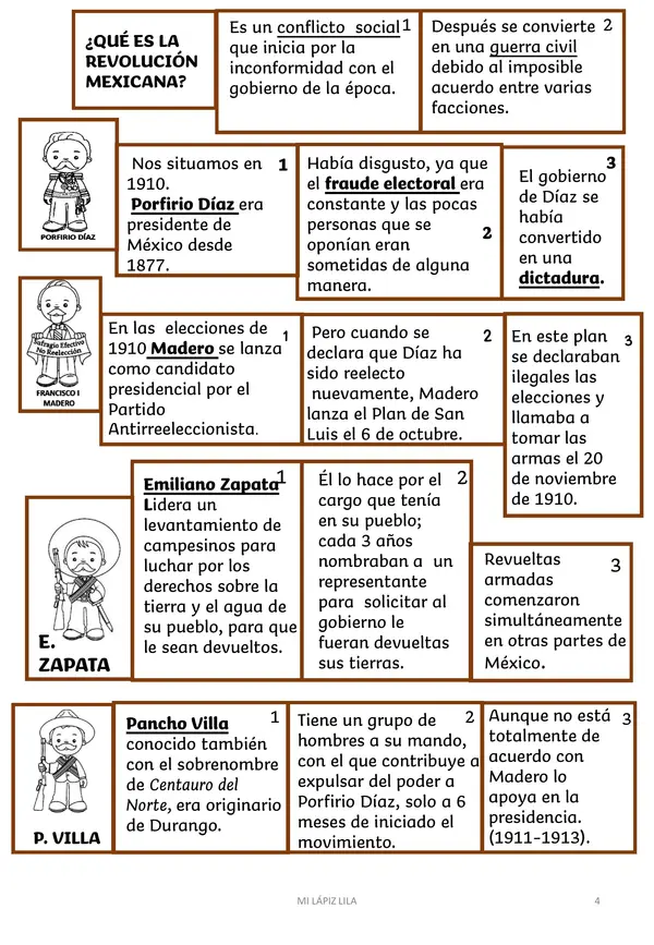 LA REVOLUCIÓN MEXICANA