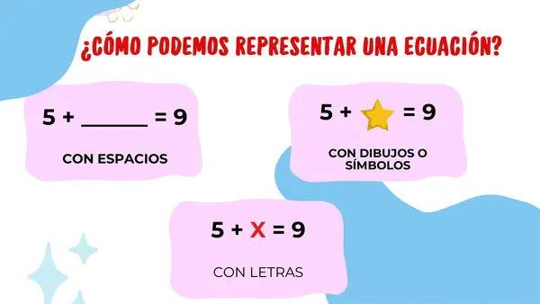 OA 15.- Ecuaciones