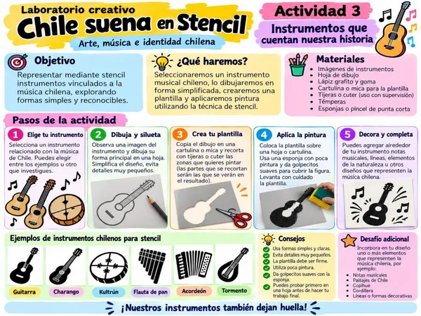 PPT - octubre mes de la música chilena (actividades arte - música)