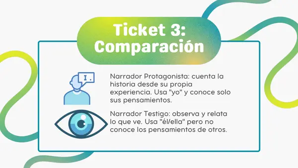 Ticket de salida tipos de narradores