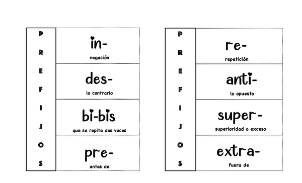 FOLDABLES DE PREFIJOS