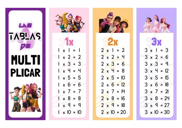  GUERRERAS DEL KPOP/ LLAVERO TABLAS DE MULTIPLICAR
