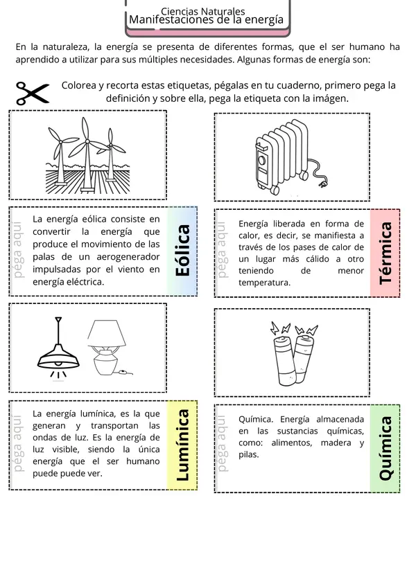  Manifestaciones de la Energía Formas de energía 4° - 7° Básico Ciencias Naturales