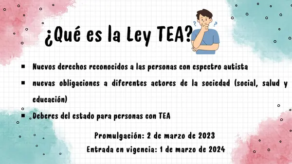 LEY 21.545